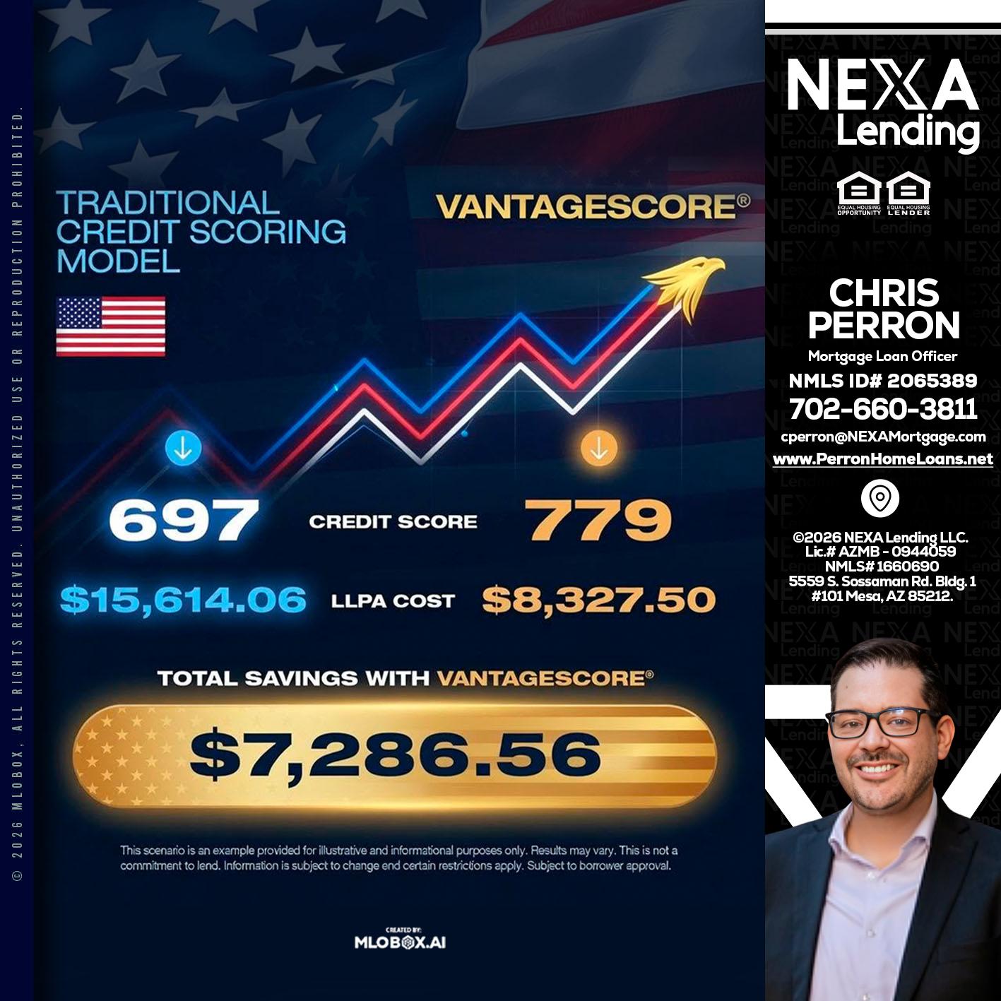 7,286.56 - Chris Perron -Mortgage Loan Officer