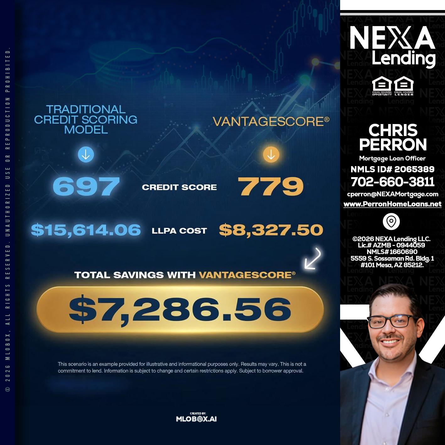 $7,286.56 - Chris Perron -Mortgage Loan Officer